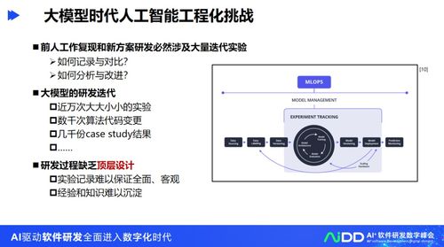 清華大學龍明盛 人工智能工程化軟件研發與應用開發新路徑